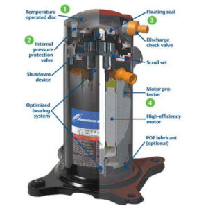 Copeland ZR72KRE-TFD Scroll Compressor 5.5 TR R407C/R22 3PH | Emerson Copeland Compressor 5.5 & 6.0 Ton Dealer in Vadodara & Gujarat GIDC